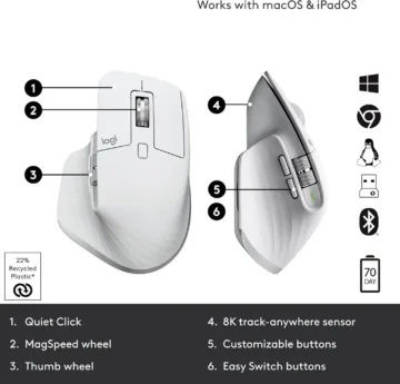 71D022m5SEL._AC_SL1500_ Logitech MX Master 3S – The Ultimate Mouse for Prompt Engineers & Coders (Side-Scrolling)